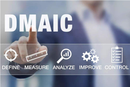 Introduction to ISO 13053 Six sigma International standard