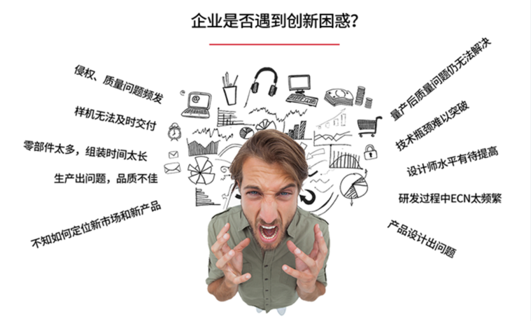 Introduce Six Sigma. Are we fit?